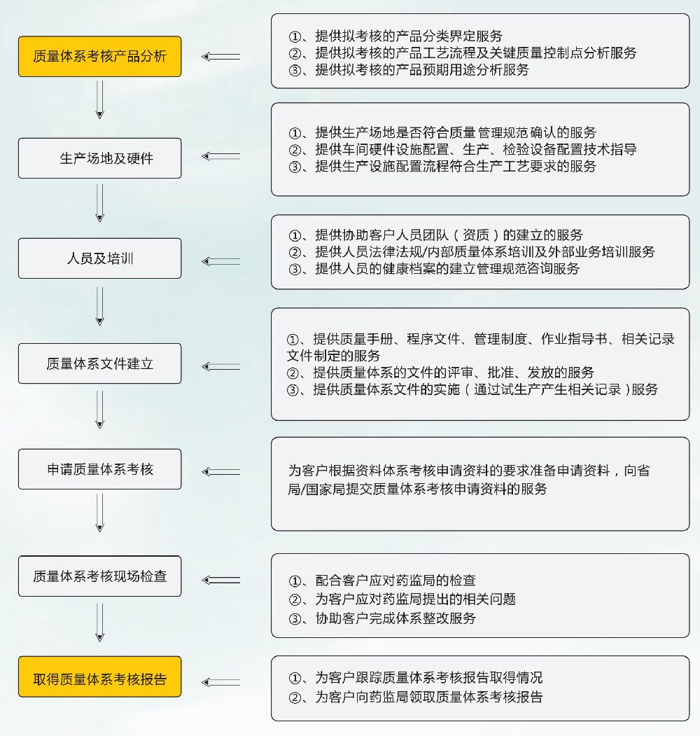 香港宝典免费公开资料大全