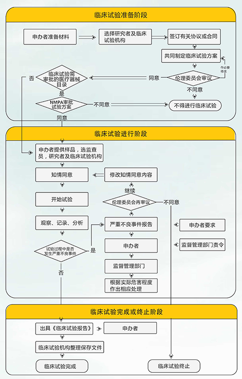 香港宝典免费公开资料大全