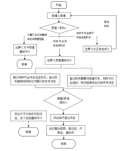 香港宝典免费公开资料大全