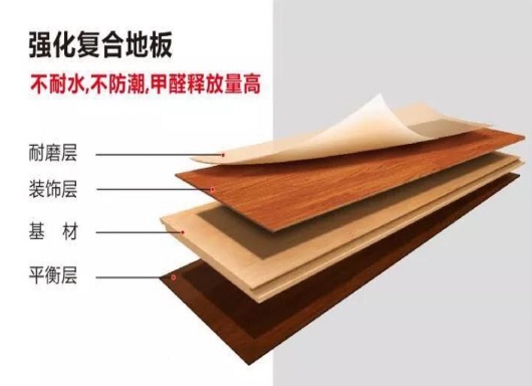 复合地板有甲醛吗?什么地板又能没甲醛呢! 复合地板有甲醛吗?什么地板又能没甲醛呢!