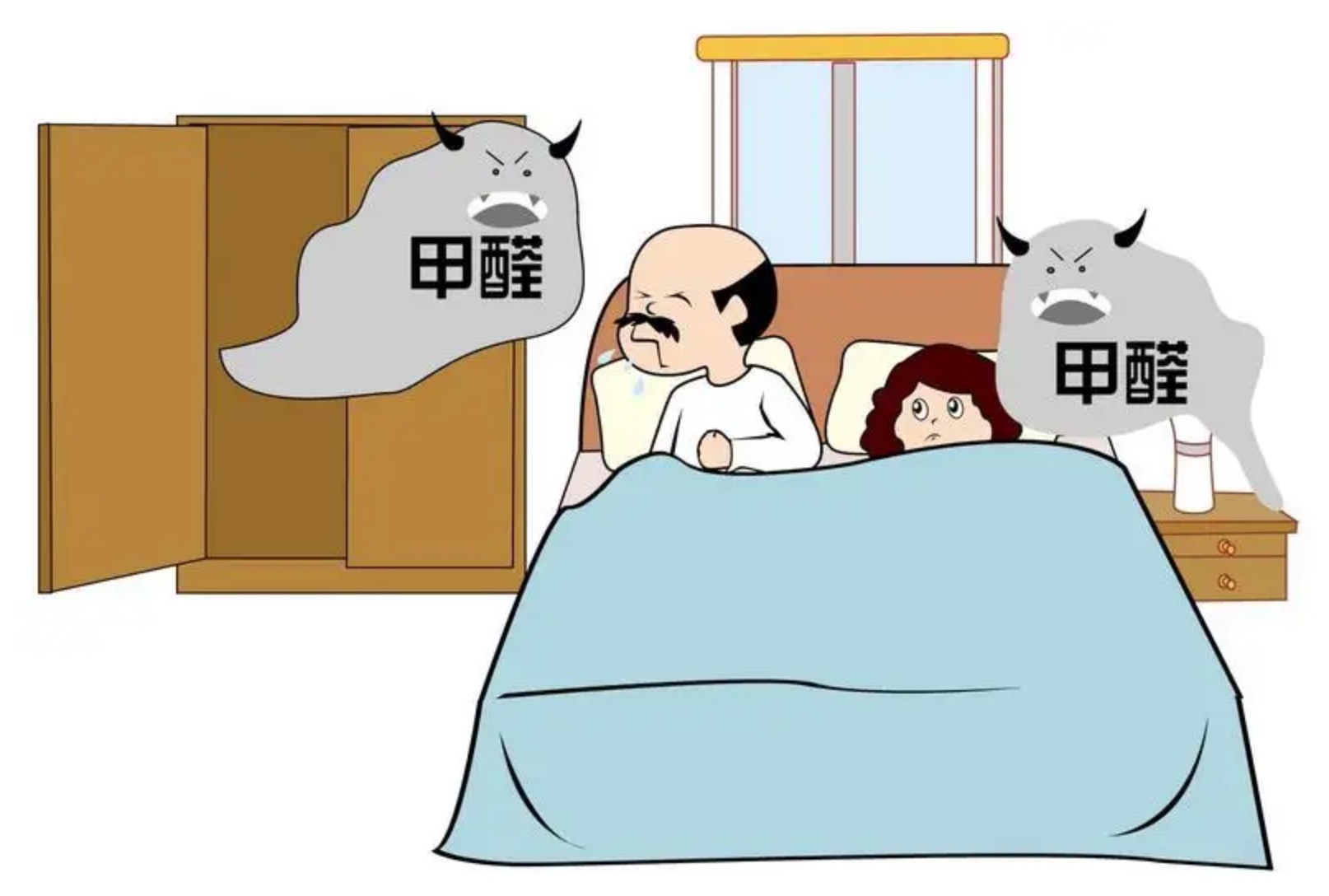 家具有甲醛,怎么去除? 家具有甲醛,怎么去除?