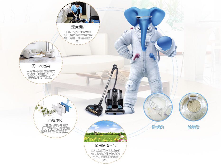 专业机构可以全面性的针对新房室内污染进行统一治理