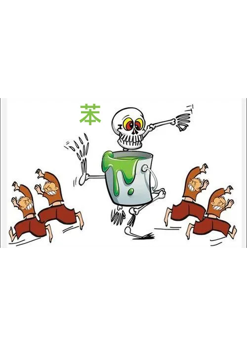 苯是什么?
