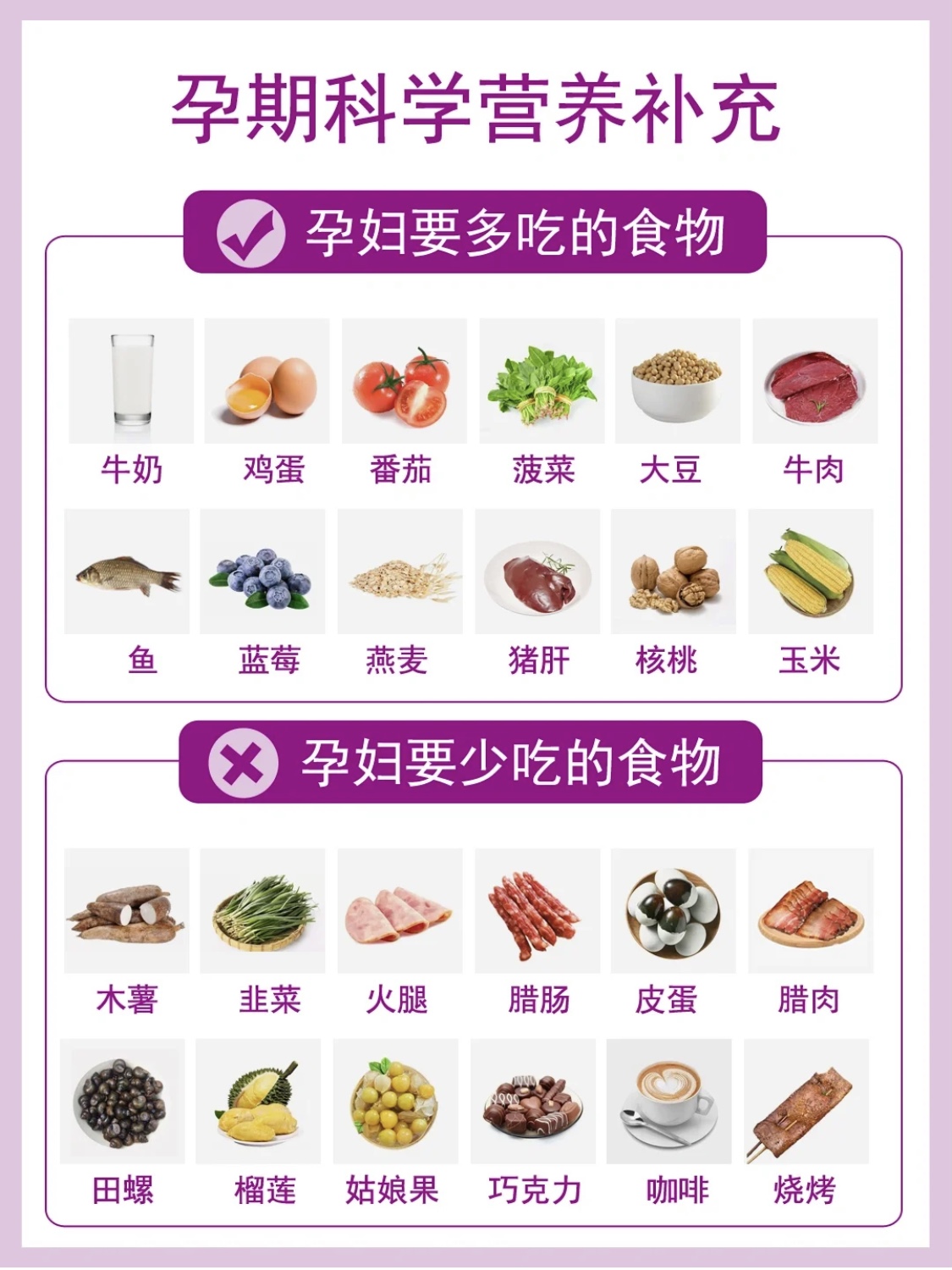 亲测！临近产期，饮食平衡才是好的