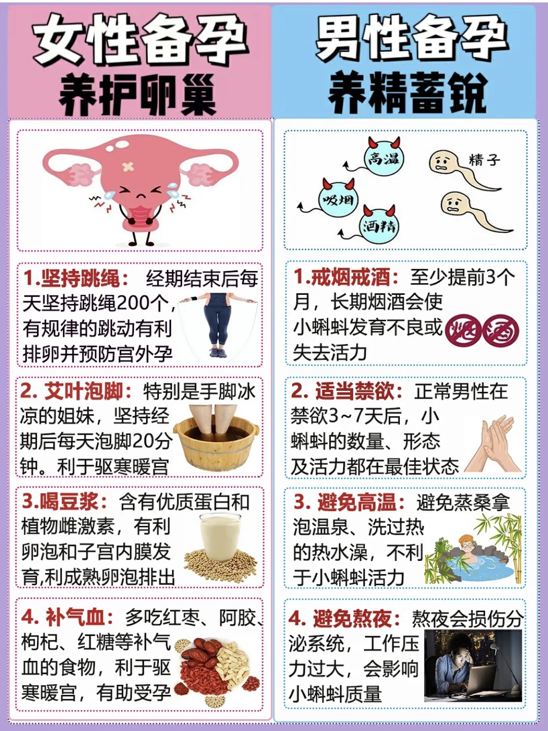 告诉他这些备孕需要注意的事项！